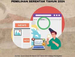 Bawaslu Minahasa: Objek Pengawasan Konten Internet Pemilihan Serentak Tahun 2024